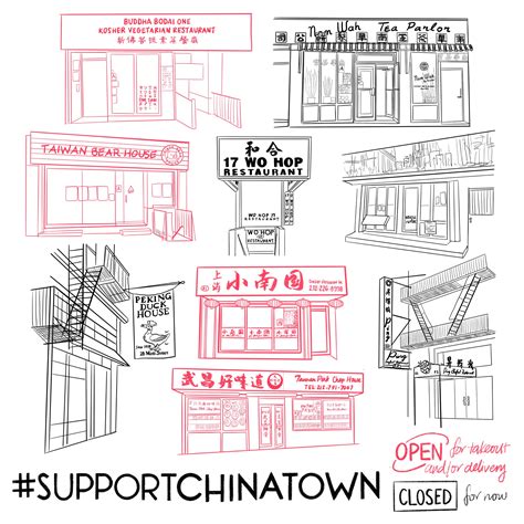 live draw chinatown|Live Drawing in Oakland Chinatown — FELICIA LIANG.